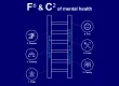 Mental Health Ladder